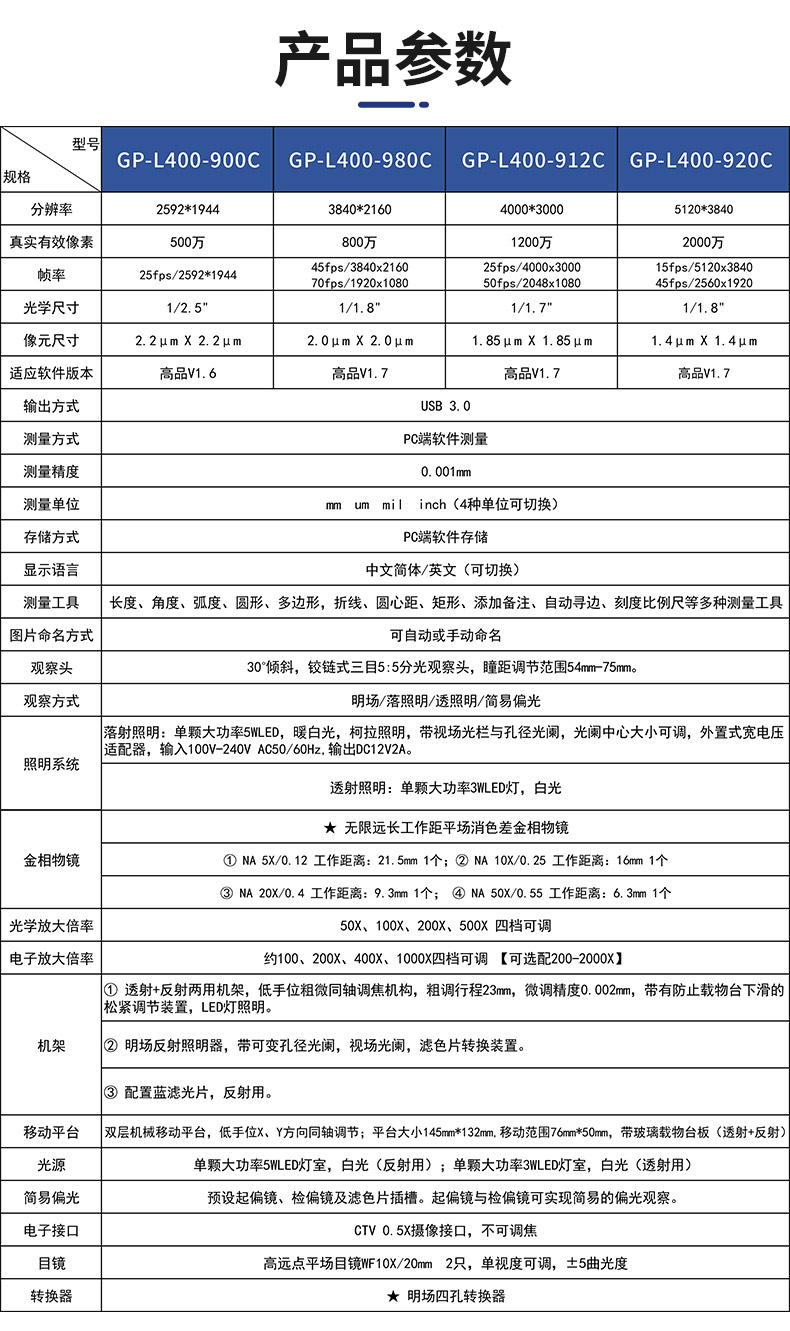 L400-920詳（xiáng）情（qíng）更新_17.jpg