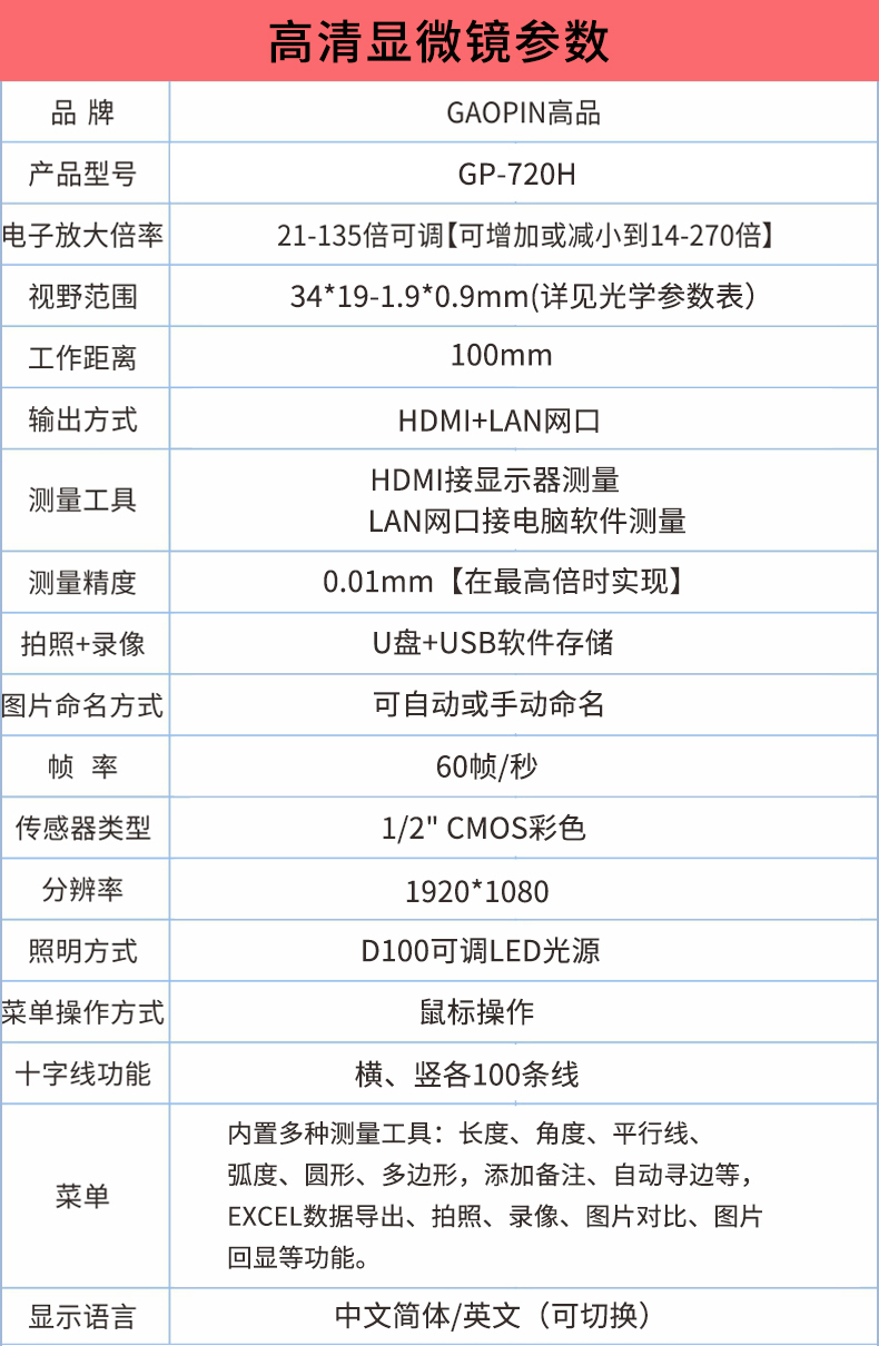 GP-720H電（diàn）子顯微鏡詳情（qíng）頁_13.jpg